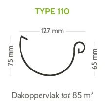 Zinken Dakgoot Lessenaarsdak Type 110 Antraciet - Lengte 340 cm - Afbeelding 2